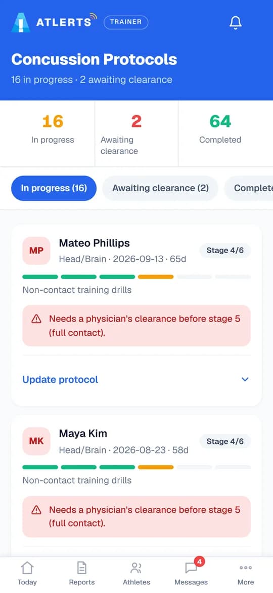 Concussion protocols on a phone: 16 in progress and 2 awaiting clearance, with each athlete's stage shown as a progress bar and a warning that stage 5 needs a physician's clearance.